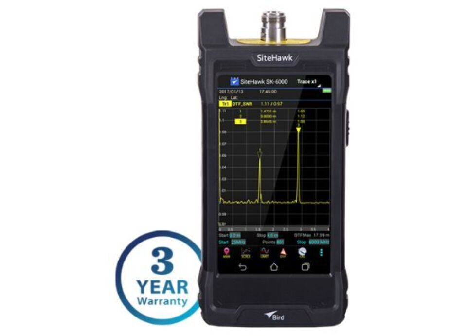 Bird Site Hawk Cable Antenna Analyzers Produktebild
