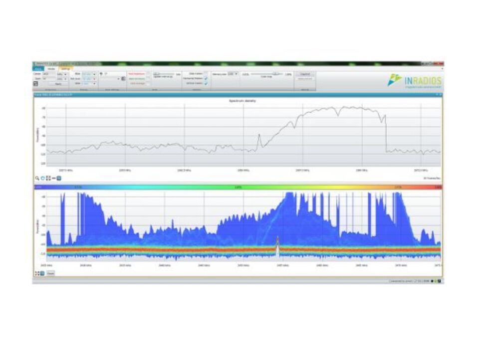 INRADIOS Communication System Monitoring Produktebild