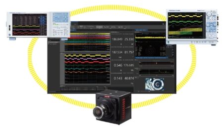 Control and realtime remote monitoring